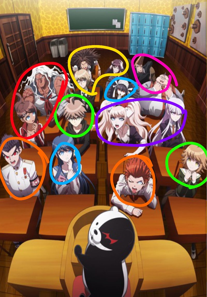 Bbbbbbbbbbbboob's tweet photo. Was bored and asked my mom to make dr ships
I think these are pretty good, what do you think? https://t.co/lZjY4NSKqT