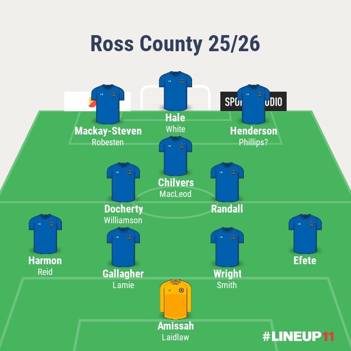 Rosscountystats 🦌 🦌 tweet media