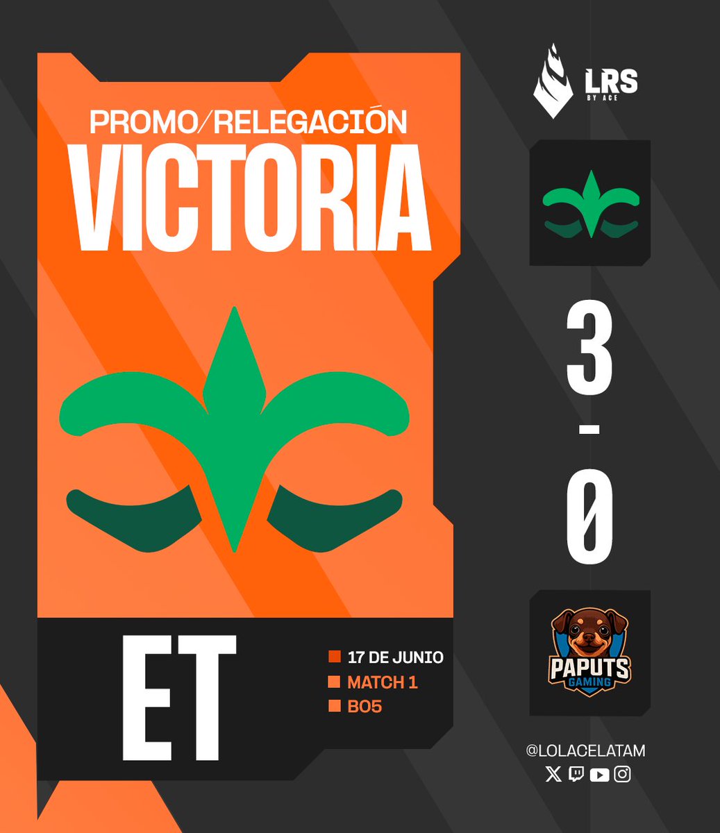🚨 Noticias de ultimo momento🚨

🍀 <a href="/TeamEvermeet/">Evermeet</a> gana su serie de una manera contundente y continua en la Promo/Relegación de la #LRS