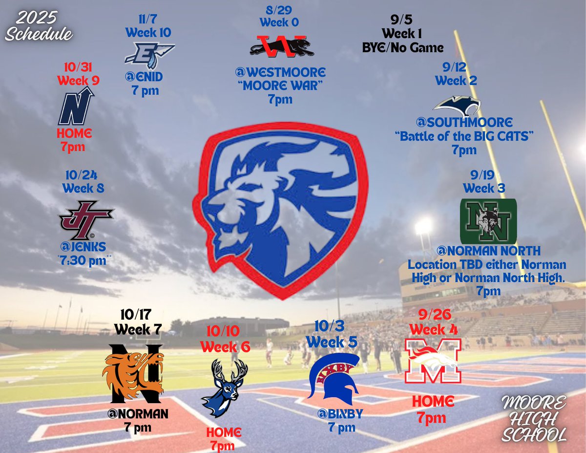 Moore Lion Football tweet media