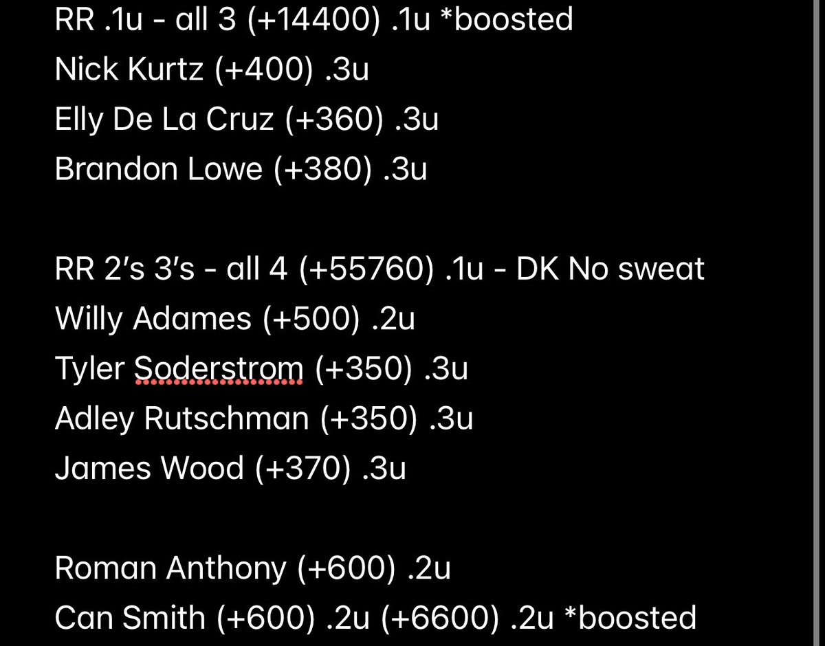 Solid rebound yesterday sets up a good look at Dinger Tuesday! Let’s make it happen today! 

TB-BAL F5 o5.5 (+110)
HOU-ATH F5 o6.5 (+100)