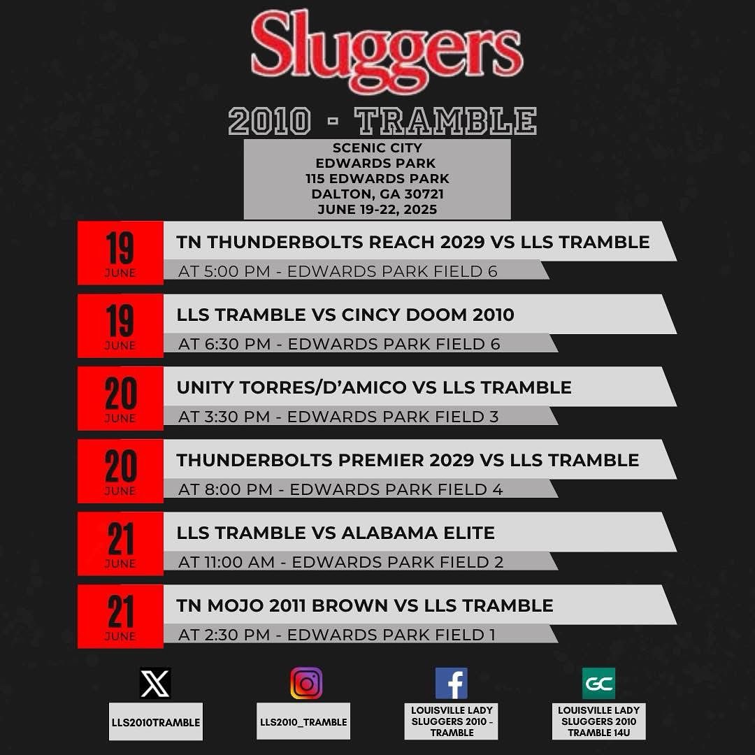 Louisville Lady Sluggers 2010 - Tramble tweet media