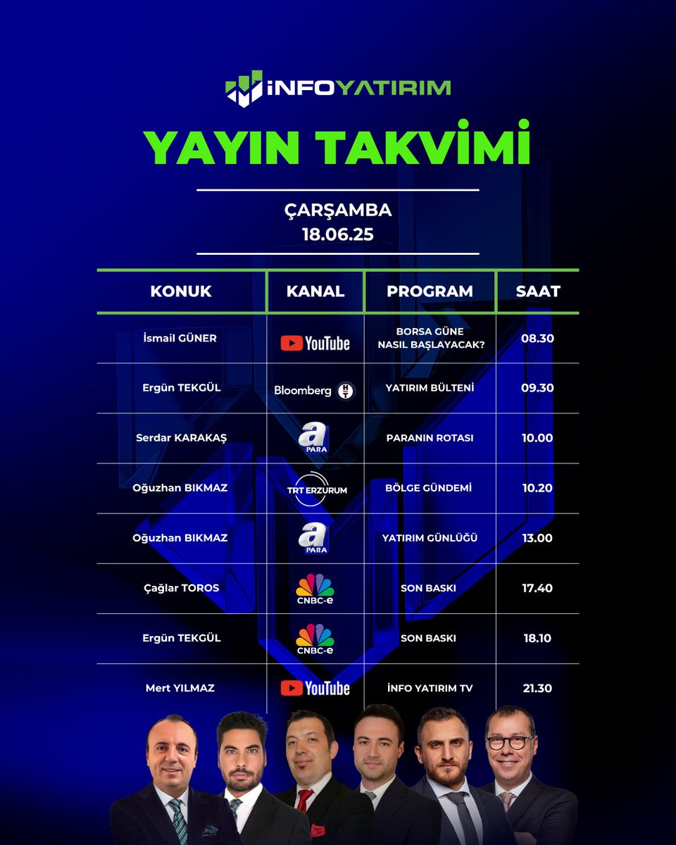 İnfo Yatırım Menkul Değerler (@infoyatirim) on Twitter photo Canlı Yayın Takvimi | 18 Haziran Çarşamba
<a href="/ismaillguner/">İsmail Güner</a>, <a href="/erguntekgul/">Ergün TEKGÜL</a>, <a href="/serdarkkas/">Serdar Karakaş</a>, <a href="/oguzbikmaz/">Oğuz Bıkmaz</a>, <a href="/caglartoros/">Çağlar Toros</a>, <a href="/bmylz/">Mert Yilmaz</a> Canlı Yayın Takvimi | 18 Haziran Çarşamba
<a href="/ismaillguner/">İsmail Güner</a>, <a href="/erguntekgul/">Ergün TEKGÜL</a>, <a href="/serdarkkas/">Serdar Karakaş</a>, <a href="/oguzbikmaz/">Oğuz Bıkmaz</a>, <a href="/caglartoros/">Çağlar Toros</a>, <a href="/bmylz/">Mert Yilmaz</a>