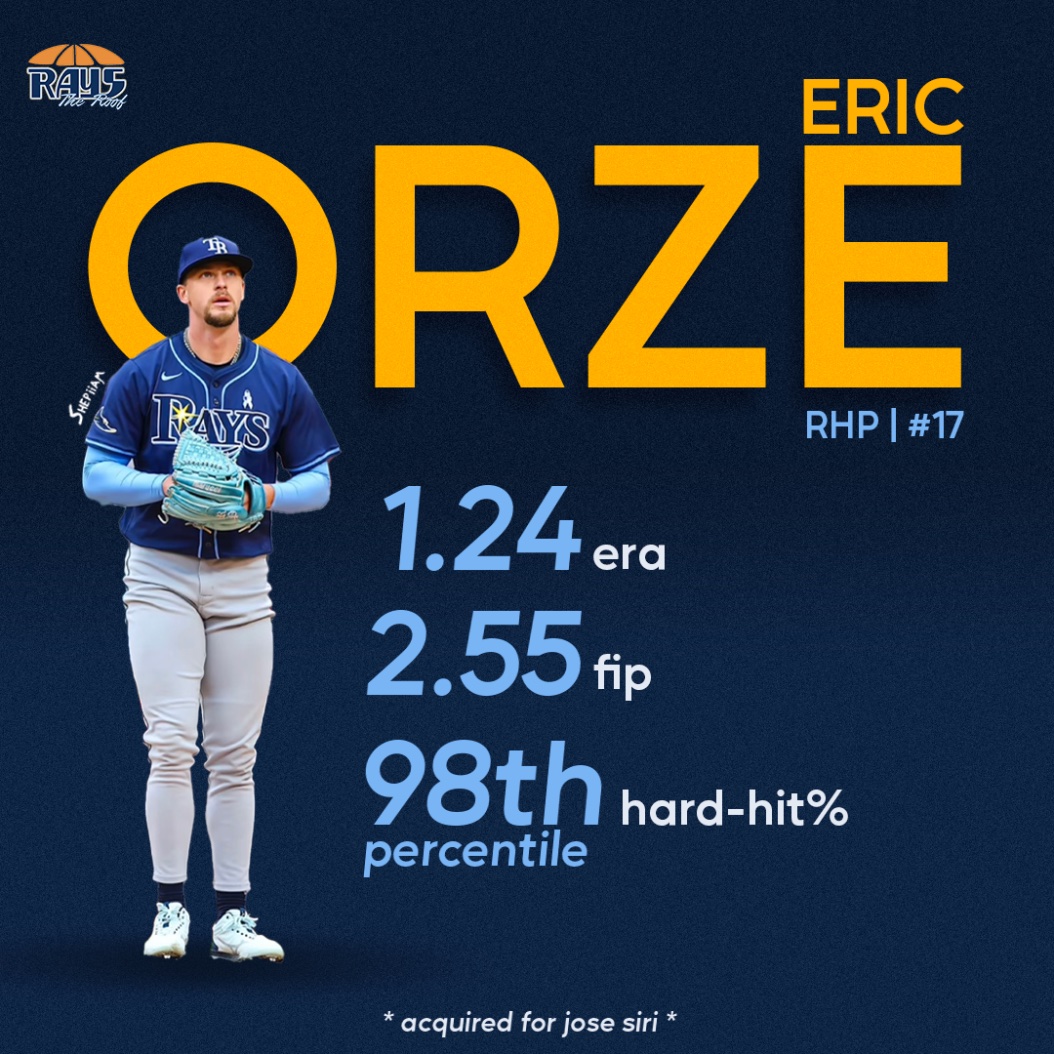 The Rays Pitching Lab strikes again