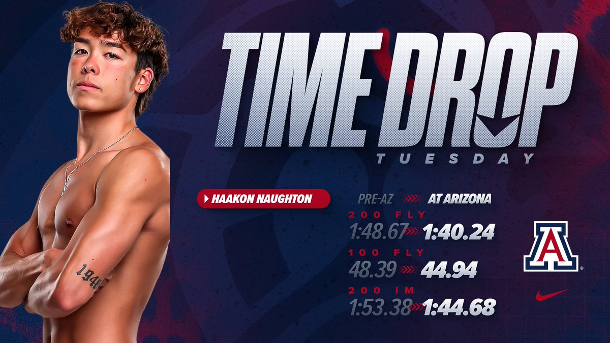𝑻𝑰𝑴𝑬 𝑫𝑹𝑶𝑷 𝑻𝑼𝑬𝑺𝑫𝑨𝒀 ⏱️⬇️

some hype for Haakon‼️

#BearDown