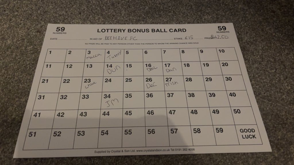 Help our team out with the Beehive fc bonus ball £15 a go winner gets £442.50 club gets the same. text for details. UTFB🐝🟡⚫️