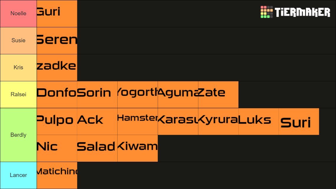 zadke🦡 tweet media