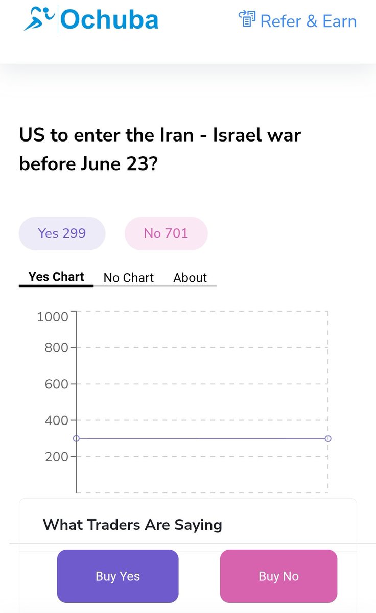 Ochuba - playground for the rich (@ochubatrading) on Twitter photo With the rising belligerent tone of <a href="/realDonaldTrump/">Donald J. Trump</a> towards the ongoing war between Iran and Israel, it's looking like the US will soon become an active party. Go to ochuba.com/trading-chart/… to put your money where your mouth is on this very topic and more. With the rising belligerent tone of <a href="/realDonaldTrump/">Donald J. Trump</a> towards the ongoing war between Iran and Israel, it's looking like the US will soon become an active party. Go to ochuba.com/trading-chart/… to put your money where your mouth is on this very topic and more.