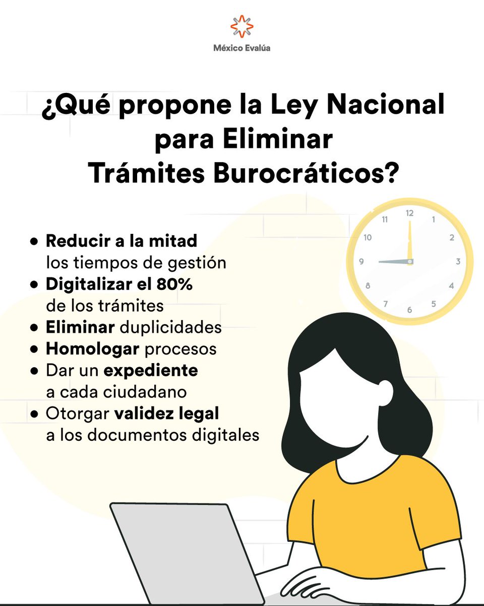 México Evalúa tweet media