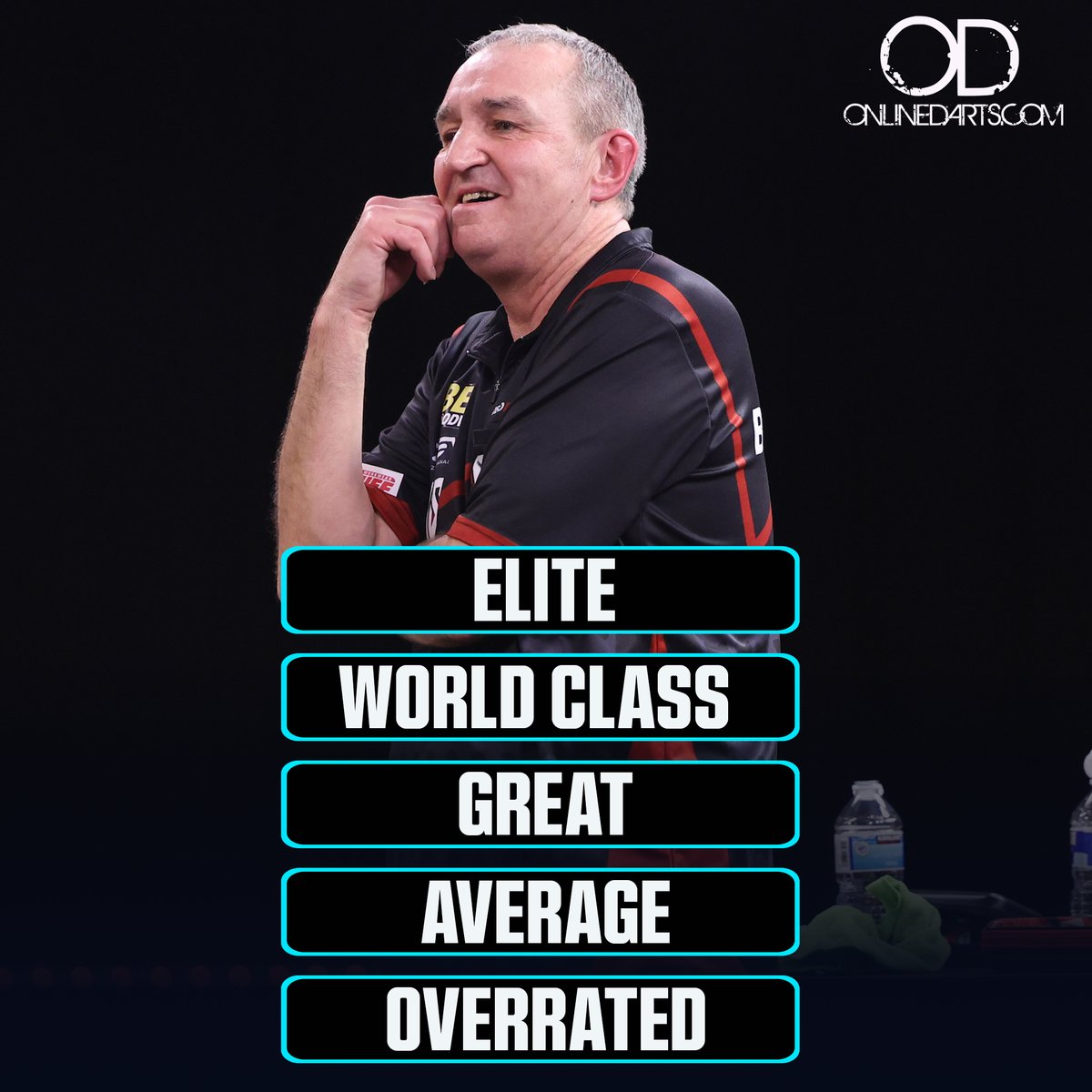 Online Darts tweet media