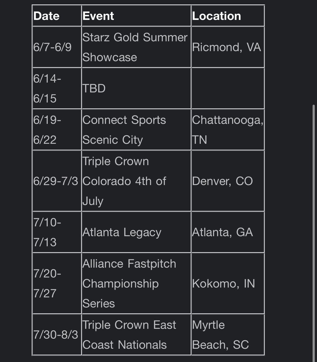 Anna Weltens (@anna_weltens22) on Twitter photo Summer season is back! I’m so excited to be back with my Fury girls, here is our finished summer schedule! Looking forward to Chattanooga this weekend! <a href="/fplatinumposten/">VA Fury Platinum Posten</a> <a href="/FuryPlatinumVA/">Fury Platinum Virginia</a> <a href="/FuryPlatinum/">FuryPlatinumSoftballClub</a> <a href="/Sports_Recruits/">SportsRecruits</a> <a href="/CoastRecruitsSB/">Coast Recruits 🥎</a> <a href="/DirectRecruits/">Direct Recruits</a> <a href="/ExtraInningSB/">EXTRA INNING SOFTBALL</a> <a href="/PrepSoftball/">Prep Softball 🥎</a> Summer season is back! I’m so excited to be back with my Fury girls, here is our finished summer schedule! Looking forward to Chattanooga this weekend! <a href="/fplatinumposten/">VA Fury Platinum Posten</a> <a href="/FuryPlatinumVA/">Fury Platinum Virginia</a> <a href="/FuryPlatinum/">FuryPlatinumSoftballClub</a> <a href="/Sports_Recruits/">SportsRecruits</a> <a href="/CoastRecruitsSB/">Coast Recruits 🥎</a> <a href="/DirectRecruits/">Direct Recruits</a> <a href="/ExtraInningSB/">EXTRA INNING SOFTBALL</a> <a href="/PrepSoftball/">Prep Softball 🥎</a>