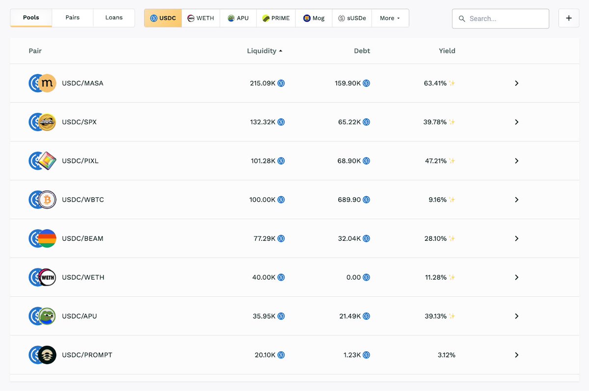 I found an interesting new DeFi primitive from <a href="/useteller/">teller.eth</a> 👀 

TLDR; time-based lending with no margin calls. Loans on Bitcoin, and long tail assets. Isolated yield pools with 30%+ APY.