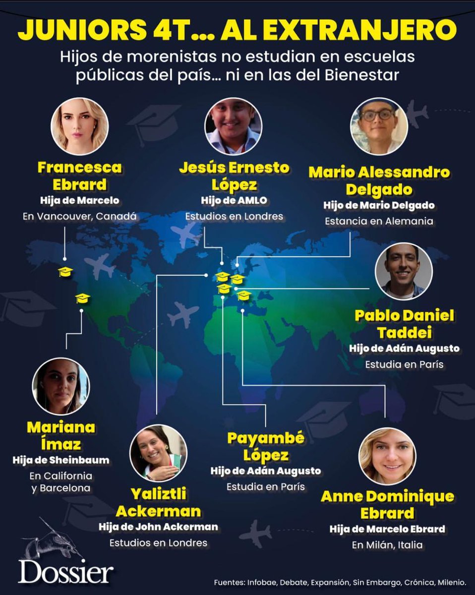 🇮🇱 мαѕтєя σf ρυρρєтѕ #TUCAM 🇺🇦 (@manuelvegamx) on Twitter photo El nuevo modelo educativo mexicano, las escuelas del bienestar y la austeridad de <a href="/lopezobrador_/">Andrés Manuel</a> , <a href="/Claudiashein/">Claudia Sheinbaum Pardo</a> y la cuatrote es para la gente.
No para ellos, así invierten el dinero que se han robado.
. El nuevo modelo educativo mexicano, las escuelas del bienestar y la austeridad de <a href="/lopezobrador_/">Andrés Manuel</a> , <a href="/Claudiashein/">Claudia Sheinbaum Pardo</a> y la cuatrote es para la gente.
No para ellos, así invierten el dinero que se han robado.
.
