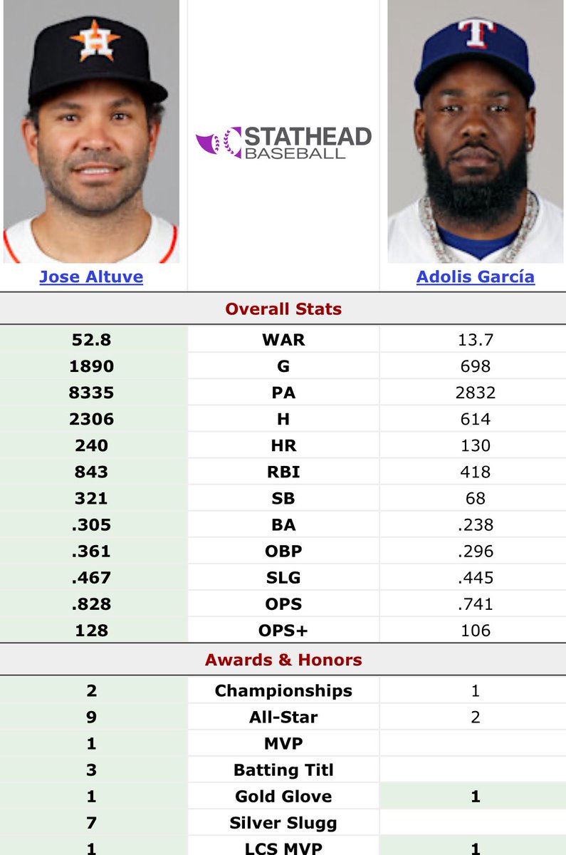 lol…

#BuiltForThis