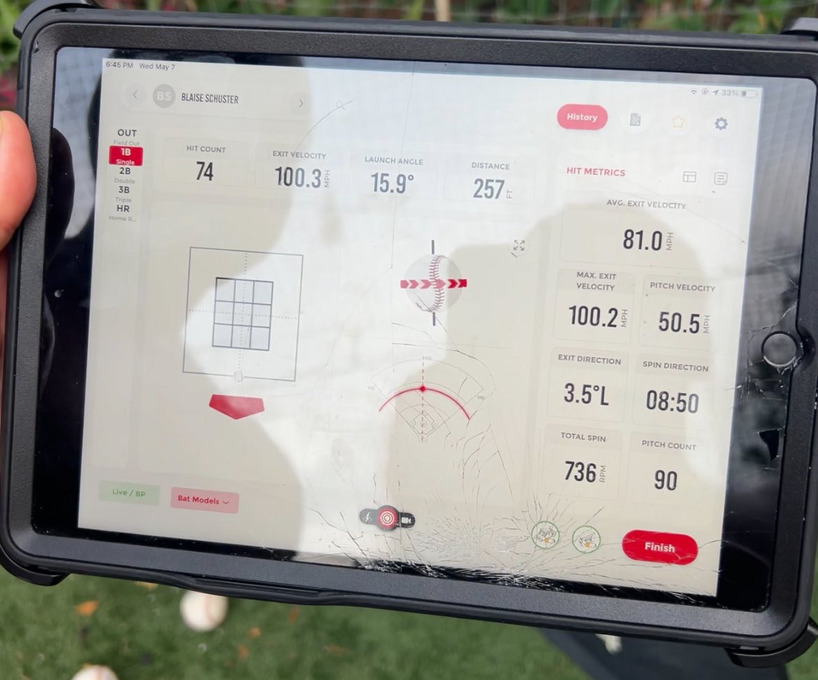Coaches I check all the boxes and have proof to back it up 
6.56 60 yard dash 
87 outfield velo 
101 exit velo
<a href="/Euriel_Murray/">E&J</a> <a href="/SQZBaseball/">Southern Squeeze Baseball</a> <a href="/Dejai_9/">Dejai Oliver</a> <a href="/jc_sanner/">JC Sanner</a>