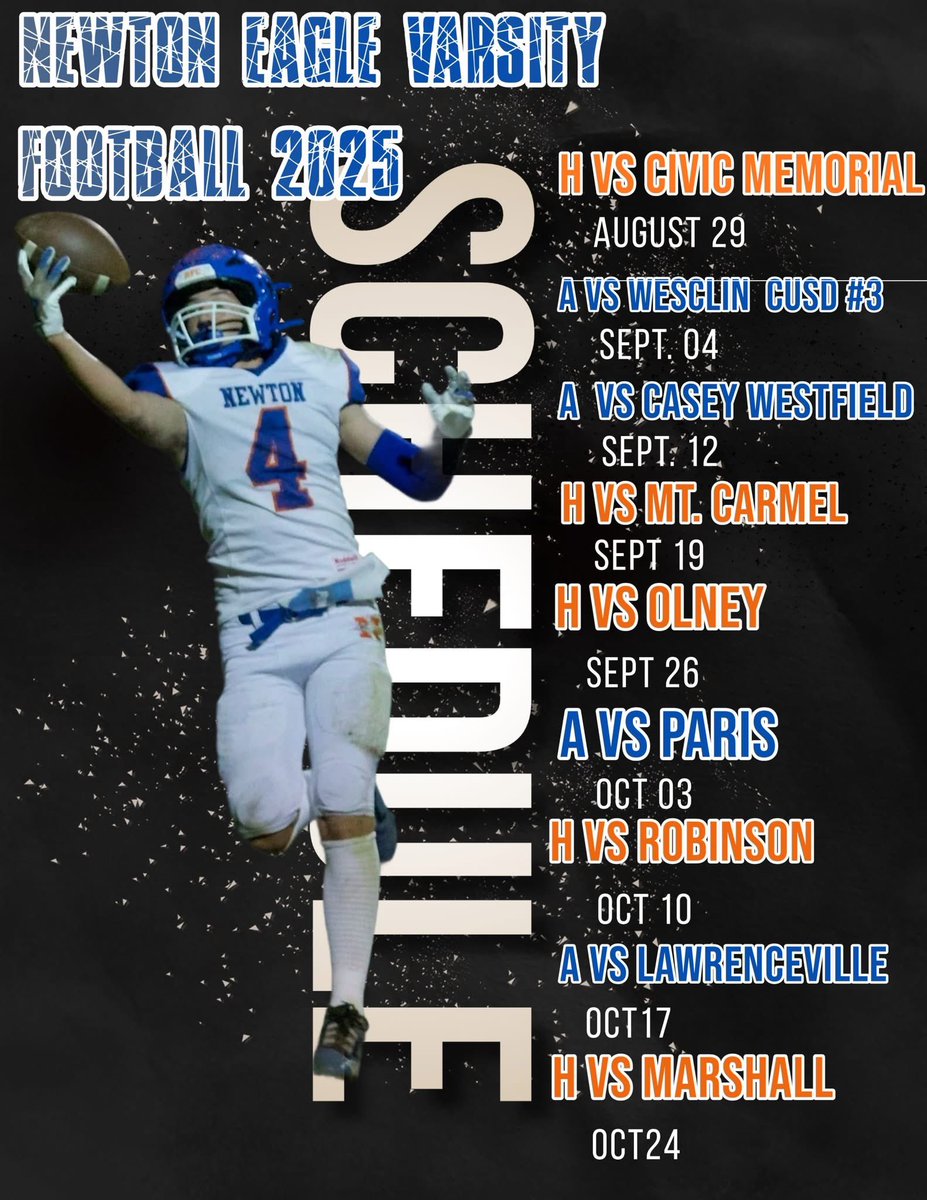 Getting closer!!!