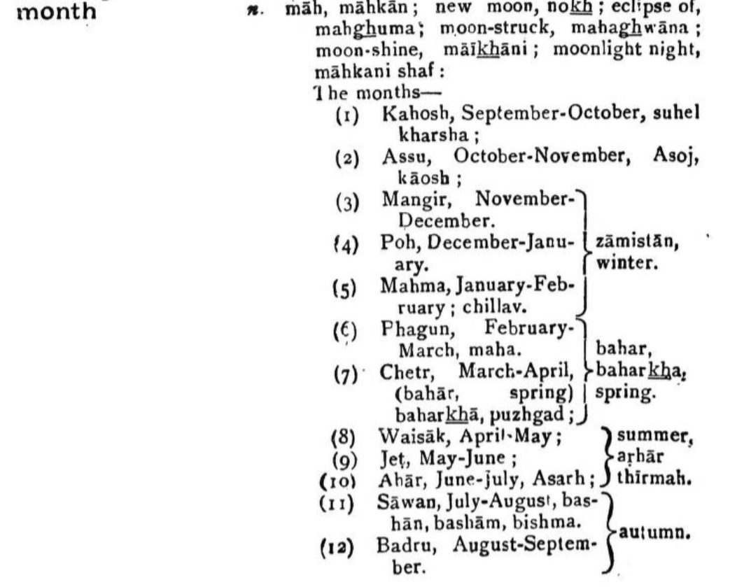milan_zilan's tweet image. Old BALOCHI month & season names! From 'English-Biluchi dictionary (T.J.L. Mayer, 1909)'. Notice Thîrmah,
Mangir, Çillav...