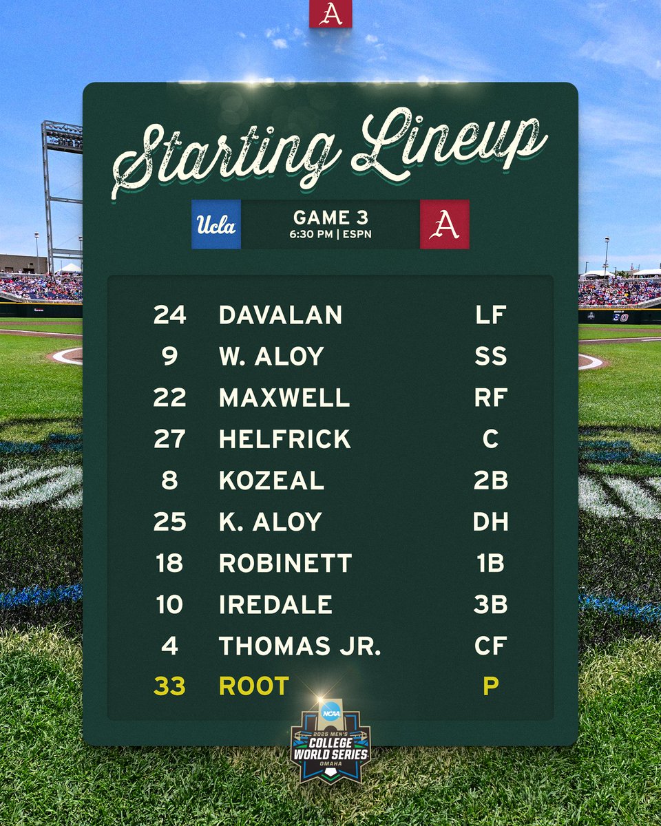 RazorbackBSB's tweet photo. Tonight's starters in Omaha 🐗 https://t.co/mCs8BBgpFe