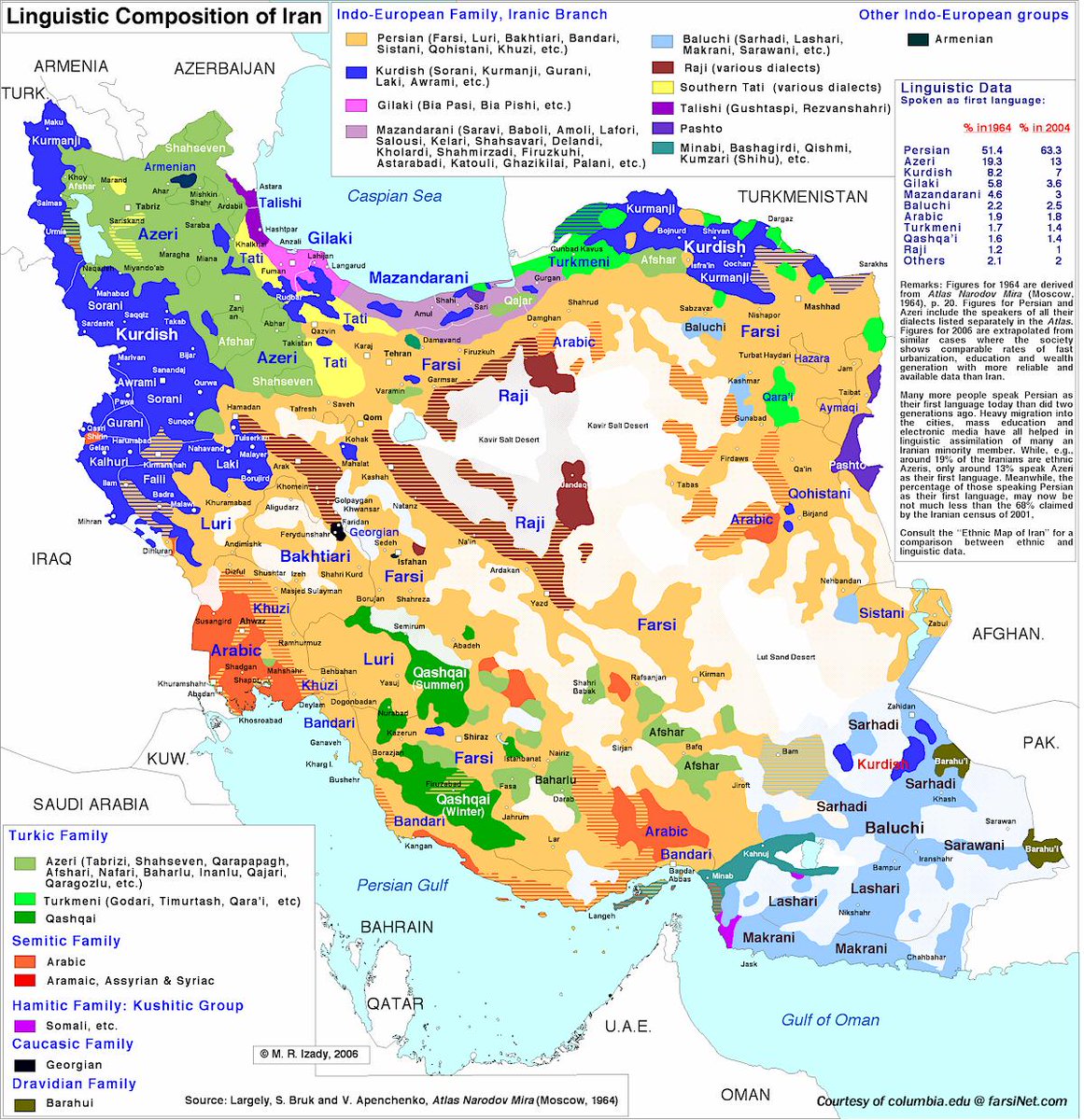 History, maps, and languages: An ethnolinguistic map of Iran