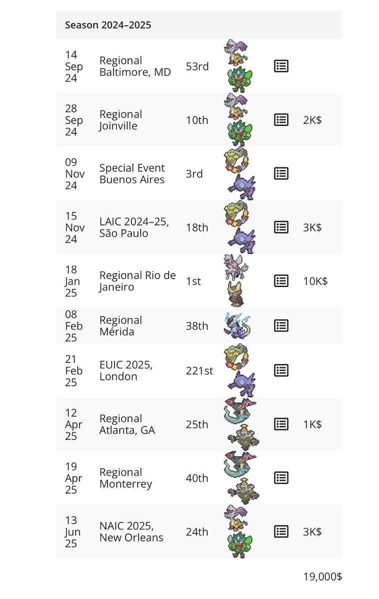 FabrizioINSI tweet media