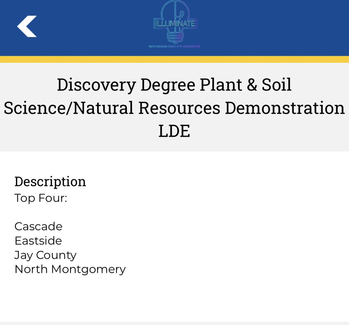 Congrats to our FFA members for making top 4 in state in their LDEs. We will find out on Thursday!