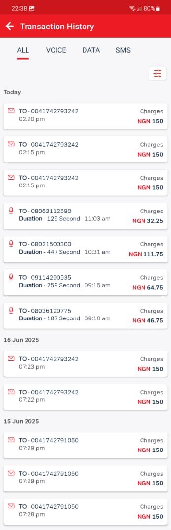 Ogochukwu✨ tweet media