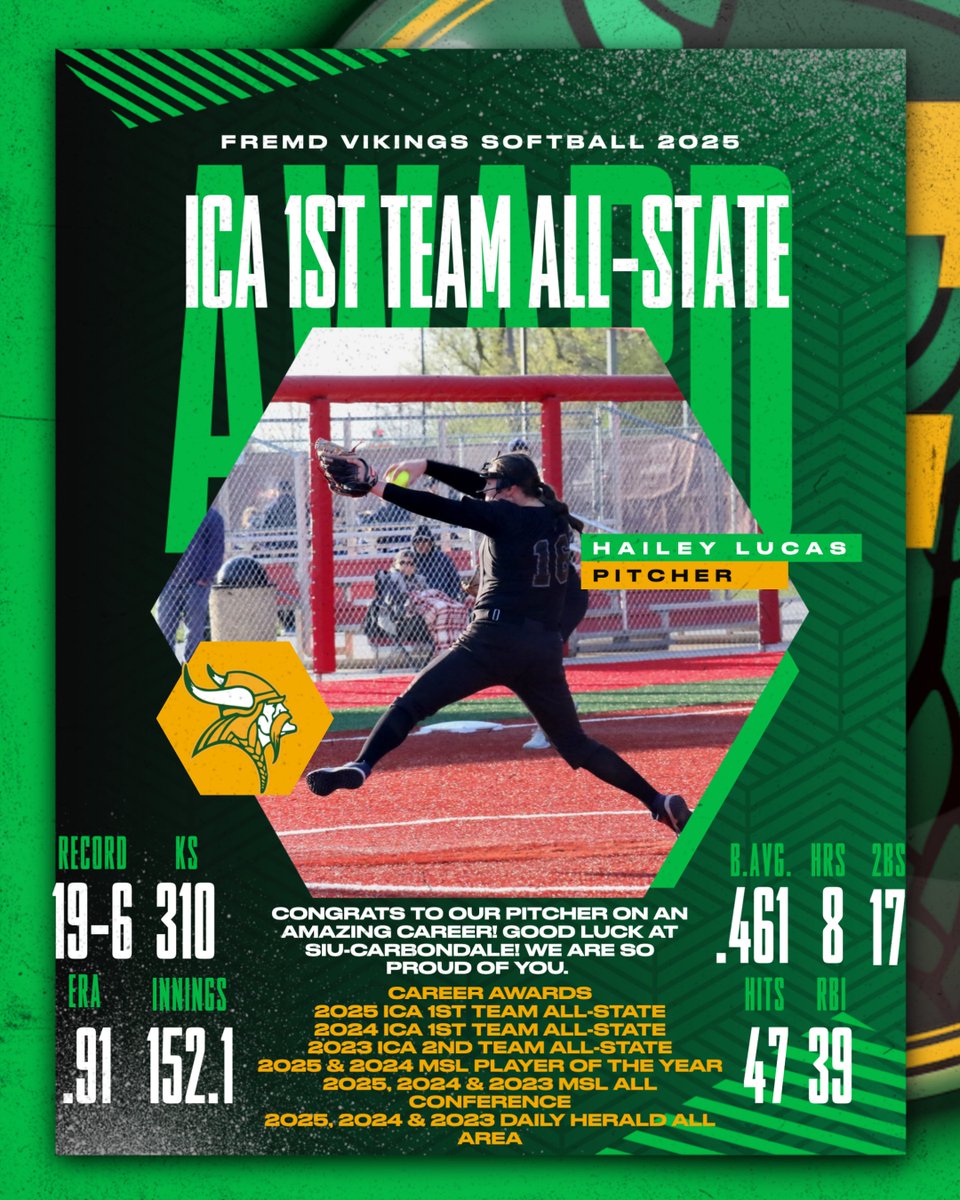 Fremd Softball (@fremdsoftball) on Twitter photo Congrats to our incredible pitcher on another amazing honor! She has earned every award through hard work and determination. The Salukis are getting an amazing pitcher! Keep working hard, <a href="/haileylucas2025/">Hailey Lucas 2025</a>. Your LEGACY at Fremd is one of excellence! <a href="/FremdAthletics/">Fremd Athletics</a>
<a href="/SIU_Softball/">Saluki Softball</a> Congrats to our incredible pitcher on another amazing honor! She has earned every award through hard work and determination. The Salukis are getting an amazing pitcher! Keep working hard, <a href="/haileylucas2025/">Hailey Lucas 2025</a>. Your LEGACY at Fremd is one of excellence! <a href="/FremdAthletics/">Fremd Athletics</a>
<a href="/SIU_Softball/">Saluki Softball</a>