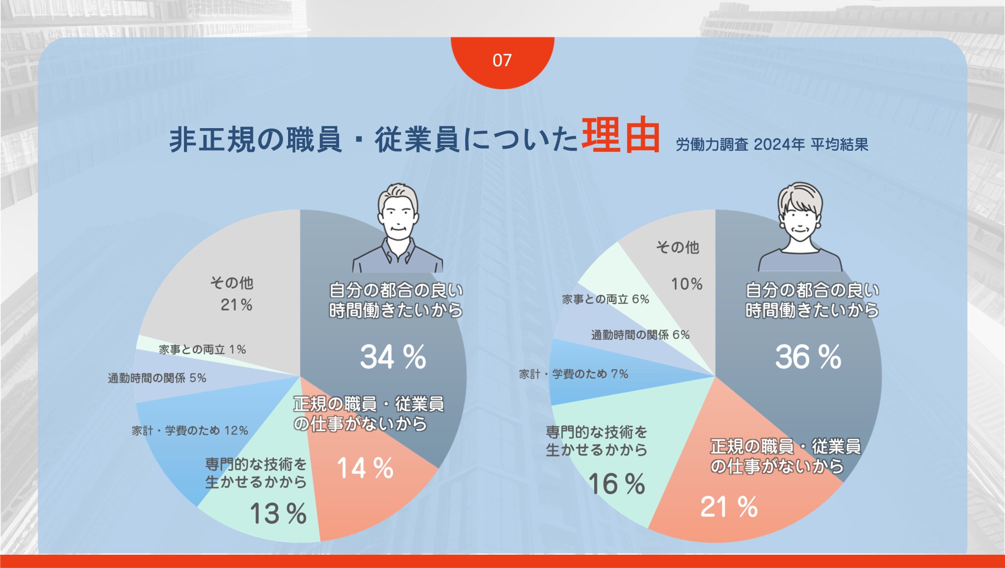 雇用差別禁止法制の展望 法律時報2025年2月号｜日本評論社