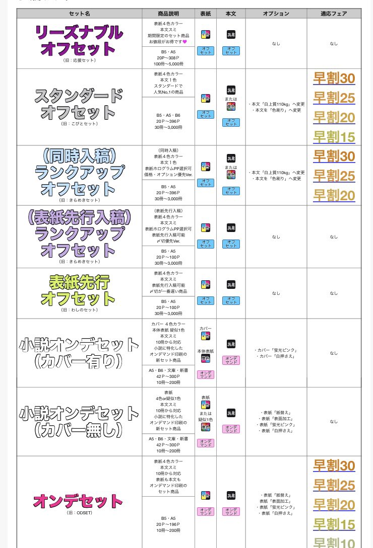 金沢印刷 発信情報 tweet media