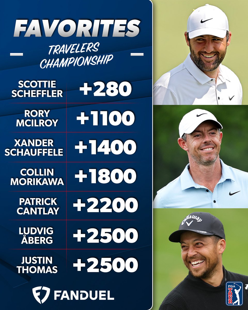 PGA TOUR (@pgatour) on Twitter photo Who takes home the final Signature Event of the season <a href="/TravelersChamp/">TravelersChamp</a>?
@FDSportsBook | @GolfBet Who takes home the final Signature Event of the season <a href="/TravelersChamp/">TravelersChamp</a>?
@FDSportsBook | @GolfBet