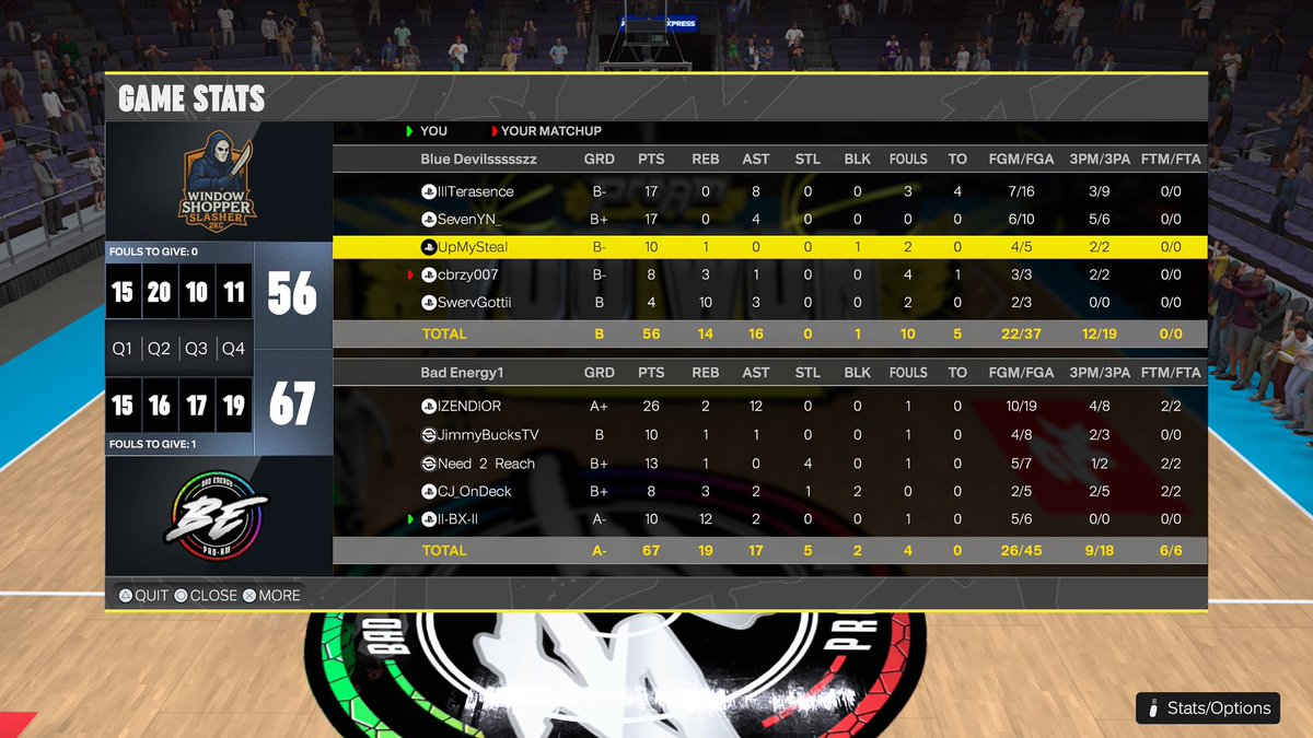 ll-BX-ll (@swagg3_og) on Twitter photo GGs to these teams as we win back to back liquid cages π2X π₯π―πΎ
βοΈ: <a href="/GENFlVE/">Λ‘α΅α΅α΅Λ‘αΆΛ‘α΅α΅α΅</a> / @zendiork
π―: <a href="/nwcjimmybucks/">JimmyBucksπ</a> / <a href="/DonaveIi/">Don</a>
π: <a href="/Patelbro2K/">Patelbro</a> /<a href="/stw_3030/">3030</a>
π¦
: <a href="/CJ_OnDeck/">Circa 1991 π΅π¦</a> / @clxmpskx
βοΈ: <a href="/Swagg3_OG/">ll-BX-ll</a>
<a href="/2KIntel/">NBA 2K25 News&Intel</a> <a href="/NBA2K/">NBA 2K</a> <a href="/LiquidProAm/">The 2KL Process</a> <a href="/2kDiscord/">SQUAD FINDER | NBA2K25 LEAGUES</a> GGs to these teams as we win back to back liquid cages π2X π₯π―πΎ
βοΈ: <a href="/GENFlVE/">Λ‘α΅α΅α΅Λ‘αΆΛ‘α΅α΅α΅</a> / @zendiork
π―: <a href="/nwcjimmybucks/">JimmyBucksπ</a> / <a href="/DonaveIi/">Don</a>
π: <a href="/Patelbro2K/">Patelbro</a> /<a href="/stw_3030/">3030</a>
π¦
: <a href="/CJ_OnDeck/">Circa 1991 π΅π¦</a> / @clxmpskx
βοΈ: <a href="/Swagg3_OG/">ll-BX-ll</a>
<a href="/2KIntel/">NBA 2K25 News&Intel</a> <a href="/NBA2K/">NBA 2K</a> <a href="/LiquidProAm/">The 2KL Process</a> <a href="/2kDiscord/">SQUAD FINDER | NBA2K25 LEAGUES</a>
