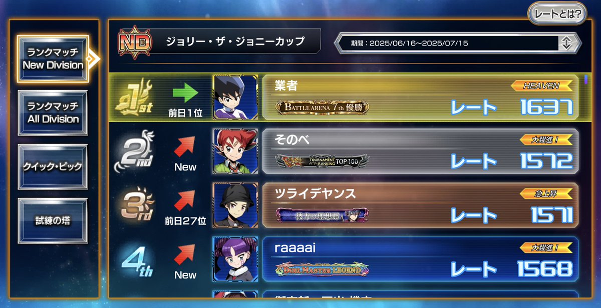 チーム王はまだ先だけど、先月始めて現環境だいぶ理解した。

大会のデッキ選択は強いリストを元に自分流に入れ替えて「環境の答え」を探してたけど、今のデッキは100%コピーです。

前期このリスト思いつかなかったのは正直悔しい。
たった数枚の違いだけど、見た瞬間に共感した美しいデッキでした。