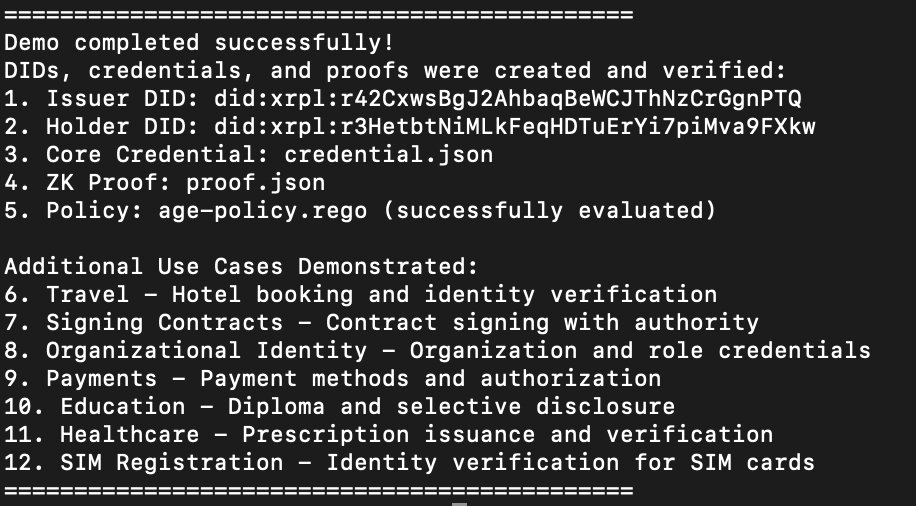 Vagabondappio's tweet photo. 🚀 Big drop incoming!

Dropping tomorrow in the Vagabond Fuse Monorepo:
VAGABOND FUSE – EUDI Toolkit Demo
🔐 DID Creation
📜 Credential Issuance
🕵️‍♂️ ZK Proofs
✅ Policy Evaluation
🤘 And many more
⃛
Running on the #XRPL
$XRP $VGB #SSI #EUDI #Web3 https://t.co/tlPO6fUSxU