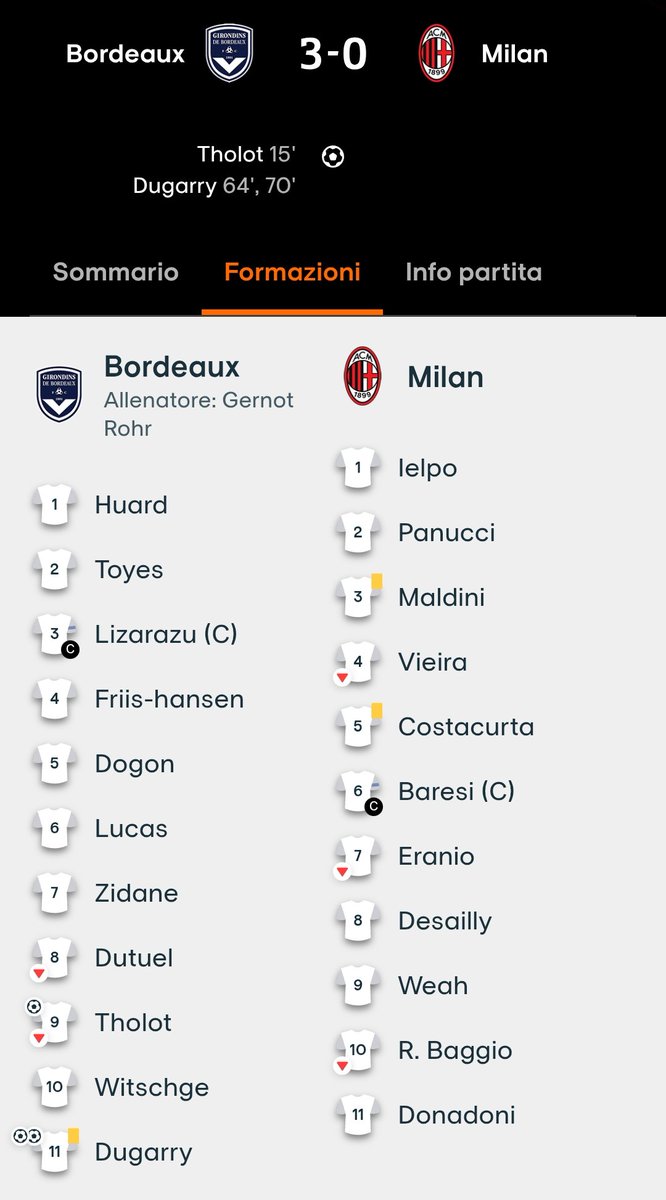 Frances61416430's tweet image. Prendemmo Dugarry invece che Zidane.
A leggere la nostra formazione vengono i brividi.
1995-96 Campioni d'Italia 🇮🇹