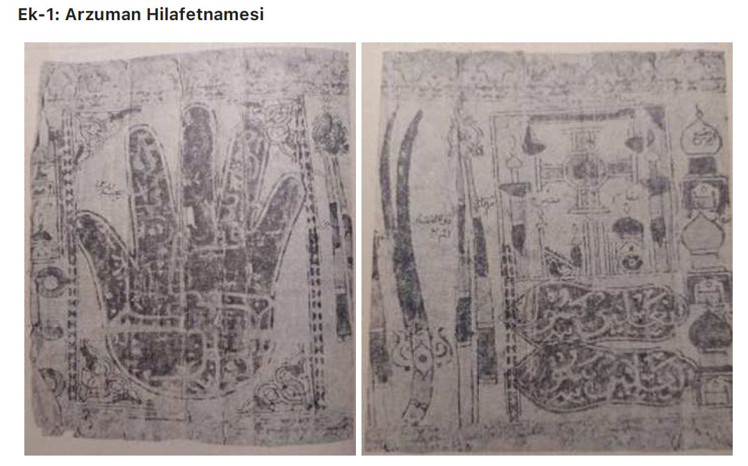 milan_zilan's tweet image. Historic 'Hilafetname' (given by a Sheikh to his disciple), from the Alevi Arzuman Ocak, located in Bozoǧlan, Bulgaria.
Source: 13. Yüzyıldan Günümüze Arzuman Ocağı (I. Bahadır, 2022)
edeberkan.com/dergi/article/…