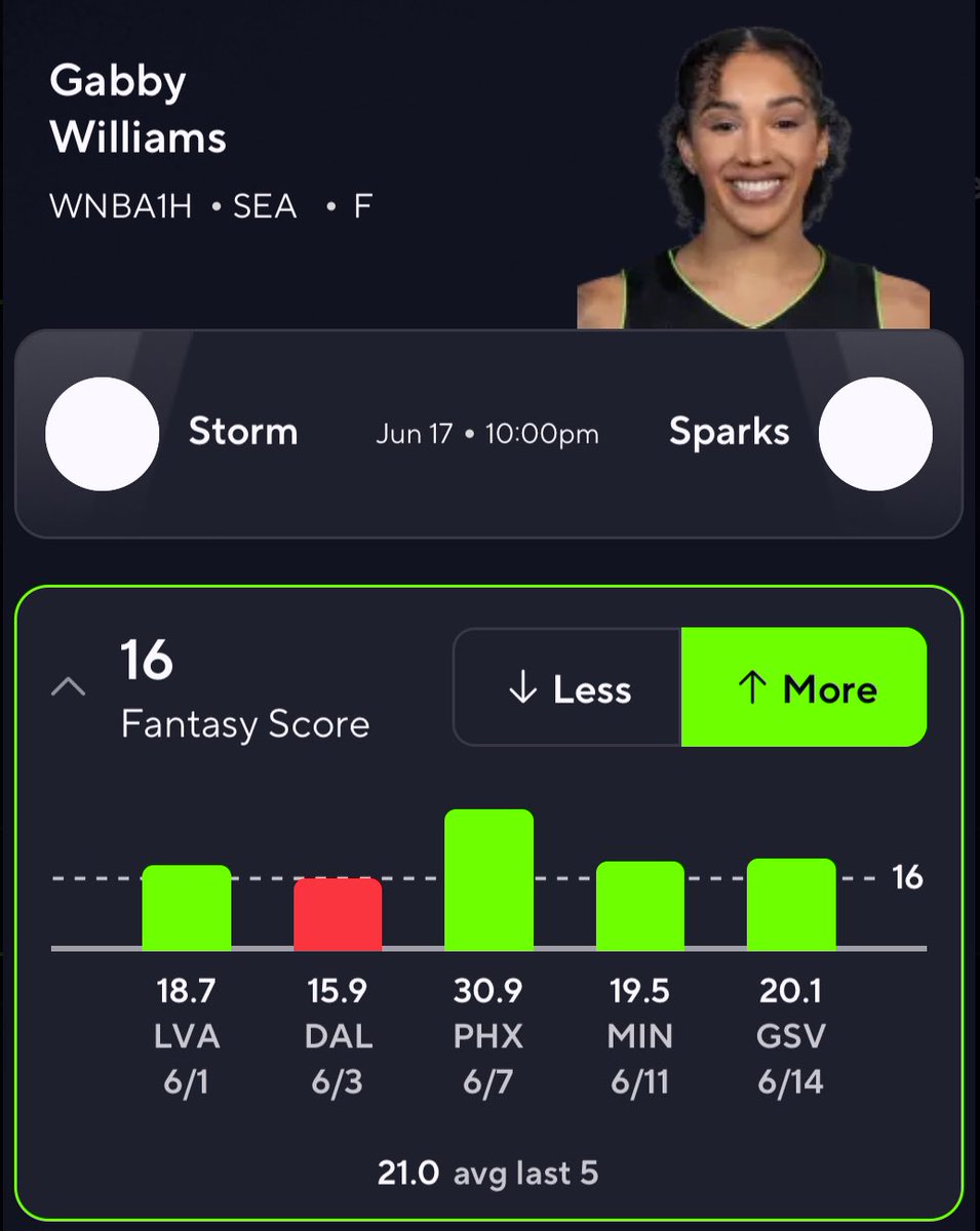 POTD 🔥🔥🔥(15-5-3)

#gamblingX #GamblingCommunity #GamblingTwitter #nba #NBAPlayoffs2025 #NHLPlayoffs #mlb #prizepicks #prizepicksmlb #pd #like #follow #retweet #viral #repost #x #TikTok