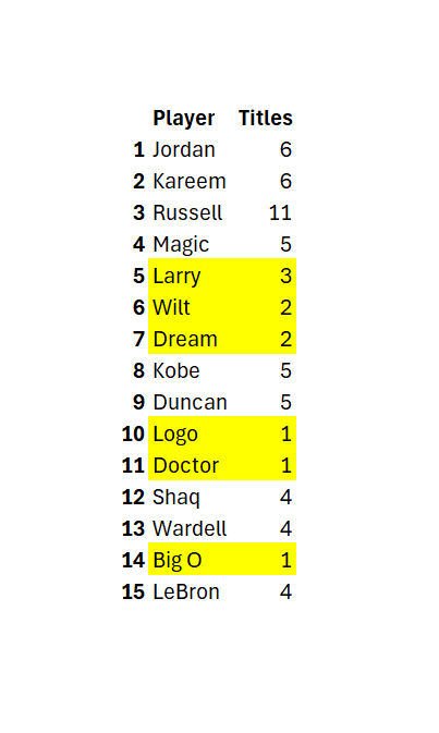 Apex Jones tweet media