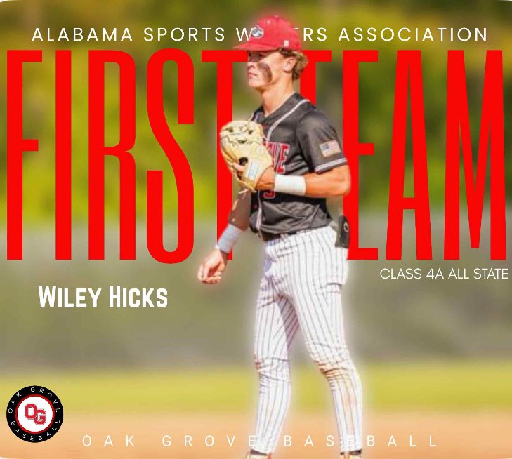 Blessed to make top 22 players in Birmingham and 1st Team All State