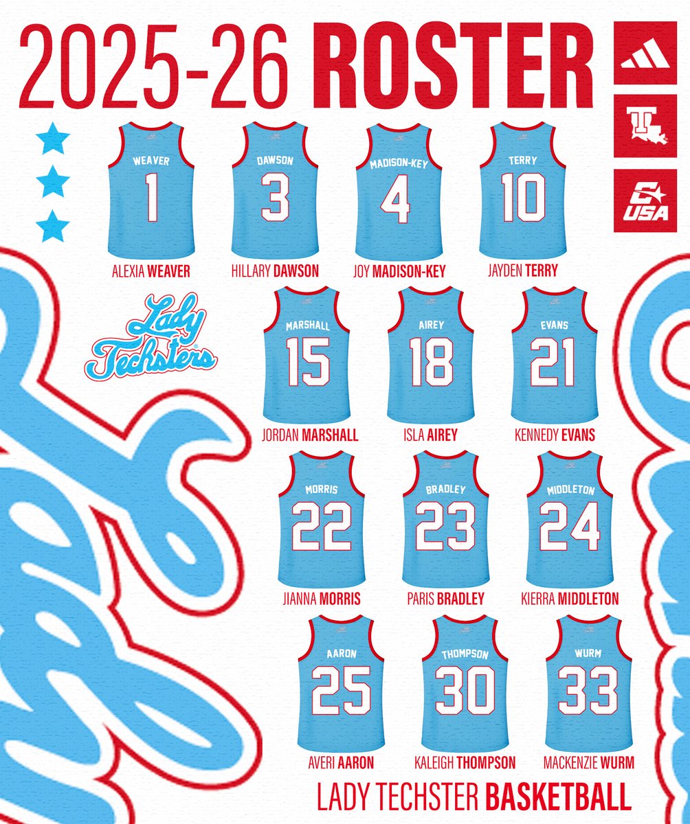 The numbers are locked in 👀

#BarkLouder #LoveandServe 🩵❤️