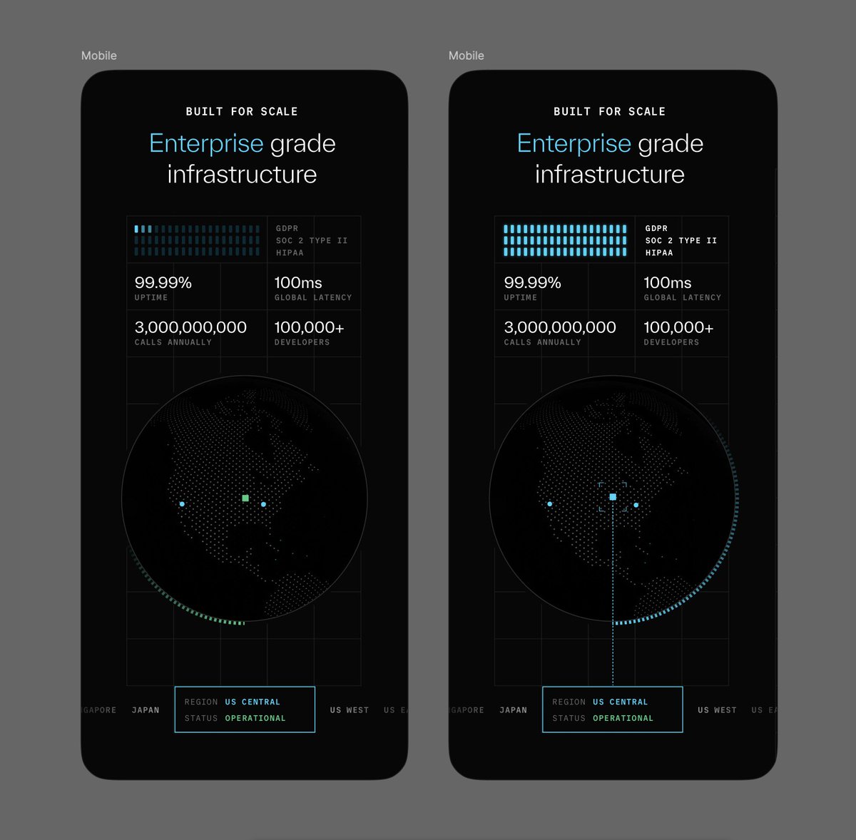 marijanapav's tweet image. WIP new datacenters section incoming to the @livekit site. Spinning on your screens soon