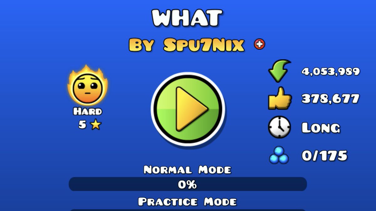 This level’s been rated for a while now