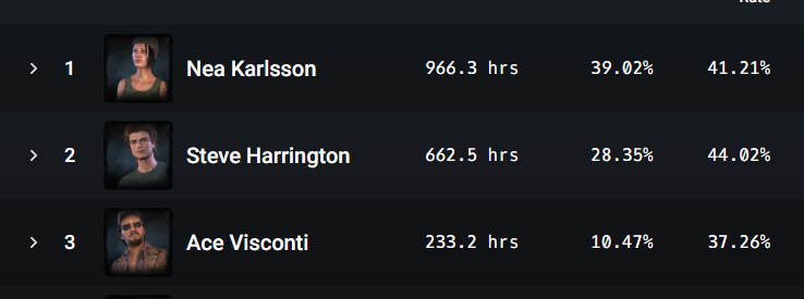 I kinda miss the Steve days ngl🫡