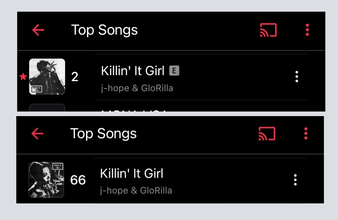 j-hope Updates¹⁴⁸ ☁️🪞🎨 (@jhope_charts) on Twitter photo Hello <a href="/BIGHIT_MUSIC/">BIGHIT MUSIC</a>, <a href="/GeffenRecords/">Geffen Records</a>.
The Explicit and Clean versions of j-hope's "KILLIN’ IT GIRL" are currently listed separately, which splits the streams. Could you please unify the data under the same link, as has been done with other songs? Hello <a href="/BIGHIT_MUSIC/">BIGHIT MUSIC</a>, <a href="/GeffenRecords/">Geffen Records</a>.
The Explicit and Clean versions of j-hope's "KILLIN’ IT GIRL" are currently listed separately, which splits the streams. Could you please unify the data under the same link, as has been done with other songs?