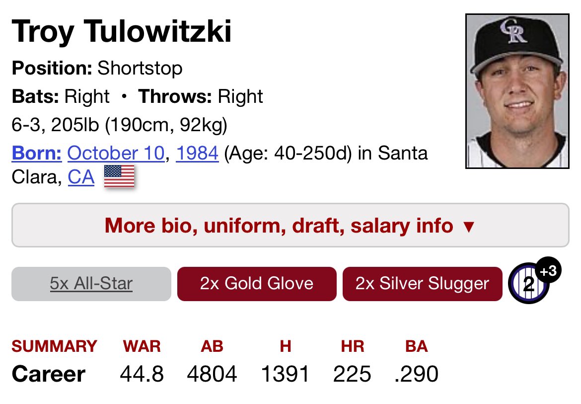 Baseball Player of the Day tweet media