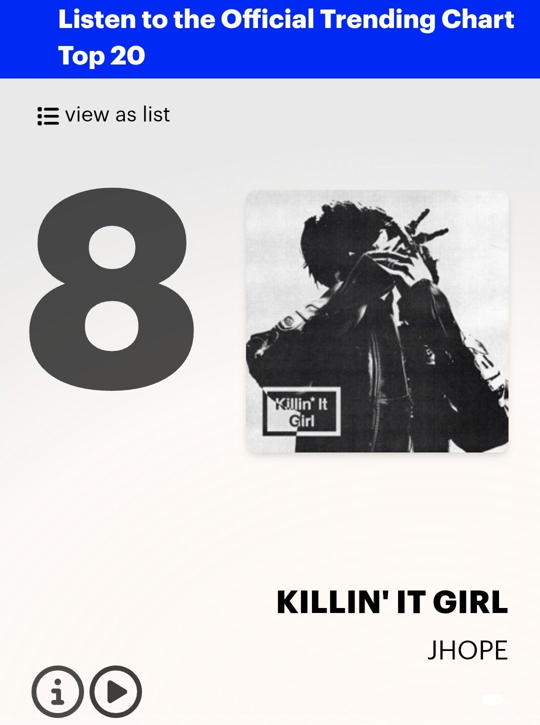 J-Hope Sets New Record on UK Official Chart with 'Killin' It Girl'