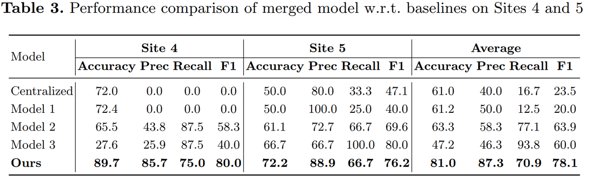 Pramit Saha tweet media