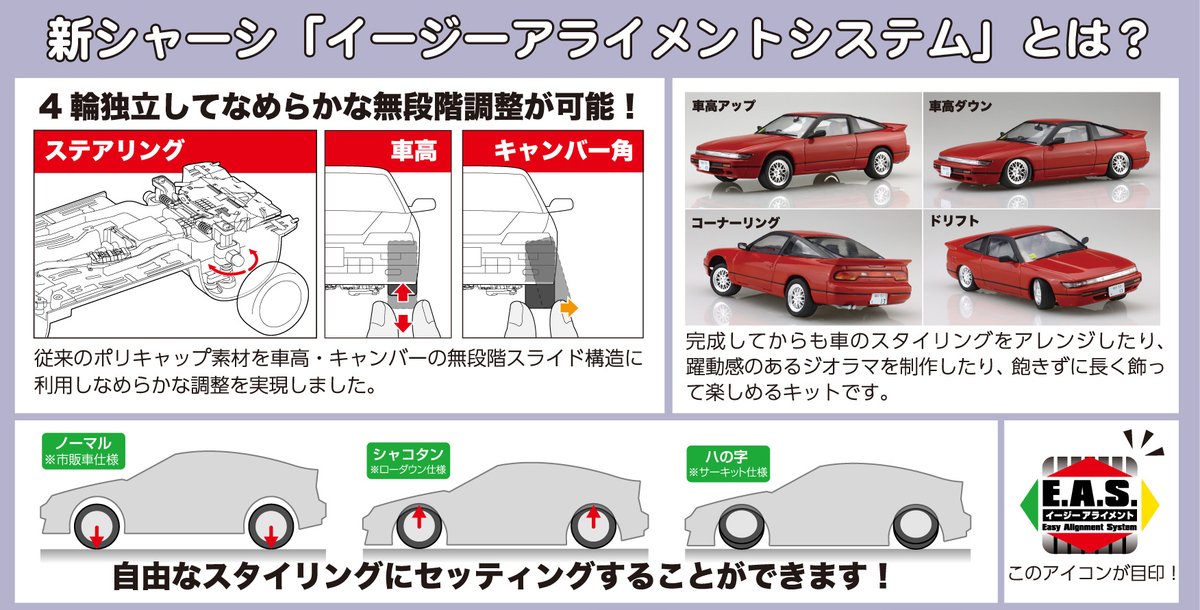 新設計シャーシ「E.A.S. イージーアライメントシステム」ってなあに