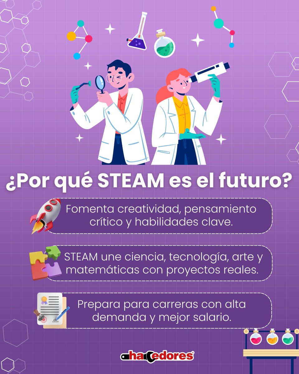 La educación STEAM impulsa a los estudiantes a imaginar, experimentar y resolver problemas del mundo real.
Es más que aprender: es aprender haciendo.

#STEAM #EducaciónDelFuturo #AprenderHaciendo #MakerEnLaEscuela #HacedoresSTEAM