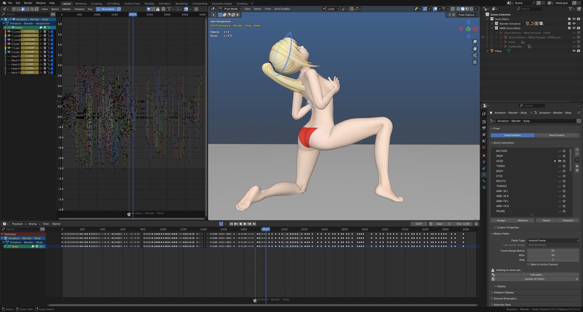 2019/4108 frames done. 

(＃°Д°)