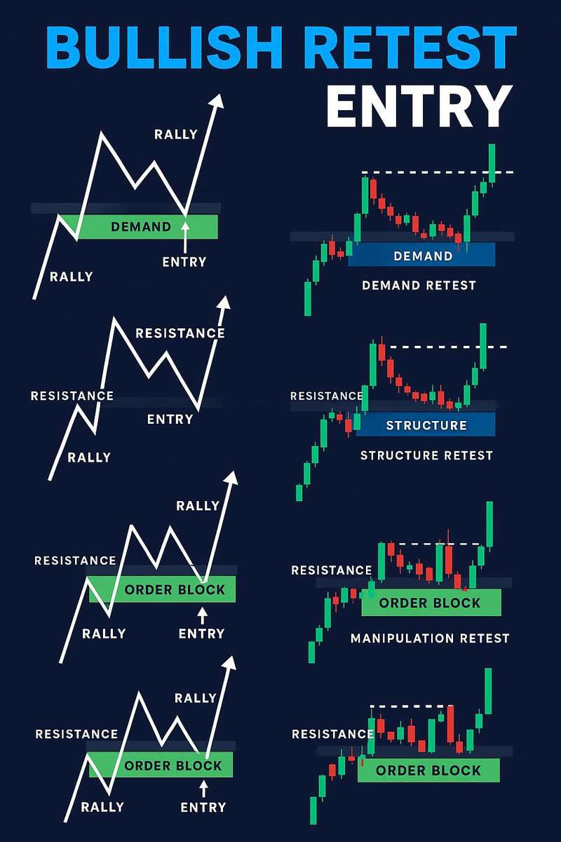 Bazaarbull (@savieconomics) on Twitter photo 